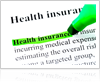 Group Health Insurance 101